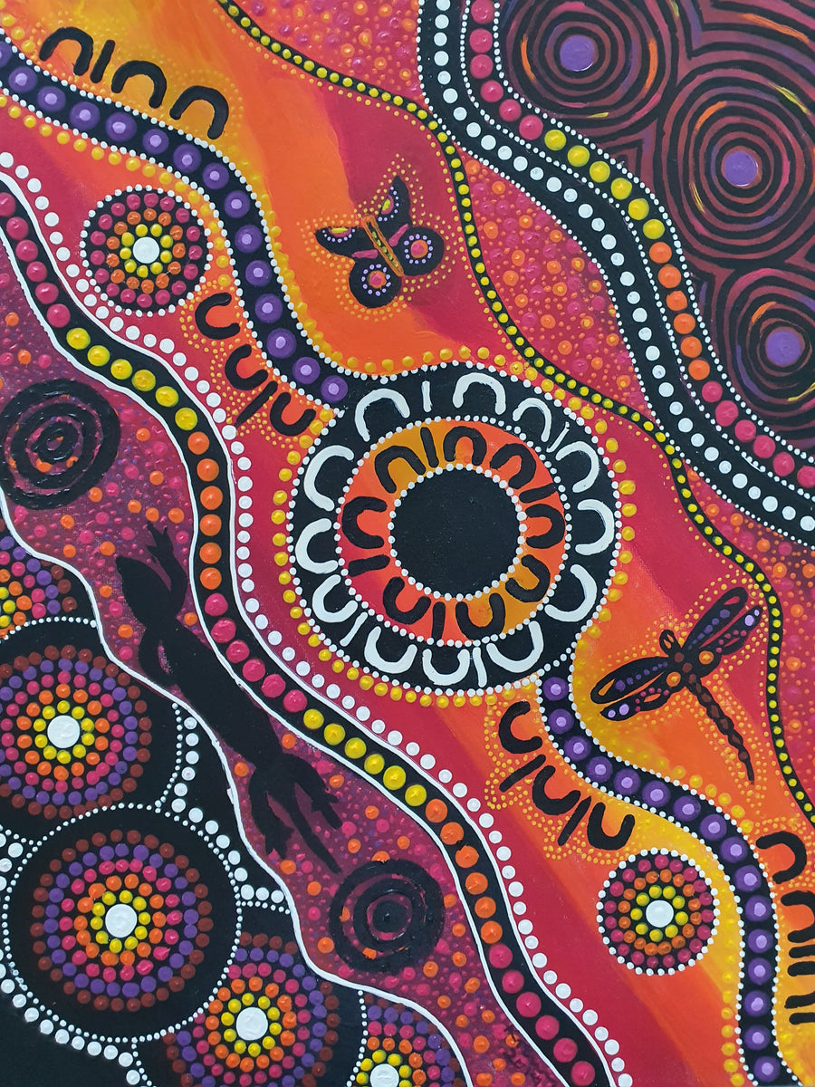 Indigenous-Art-Our-Sacred-Journey
